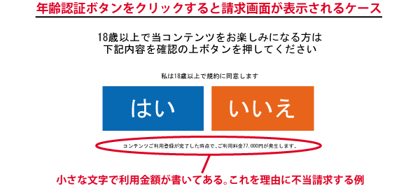 有料アダルトサイト